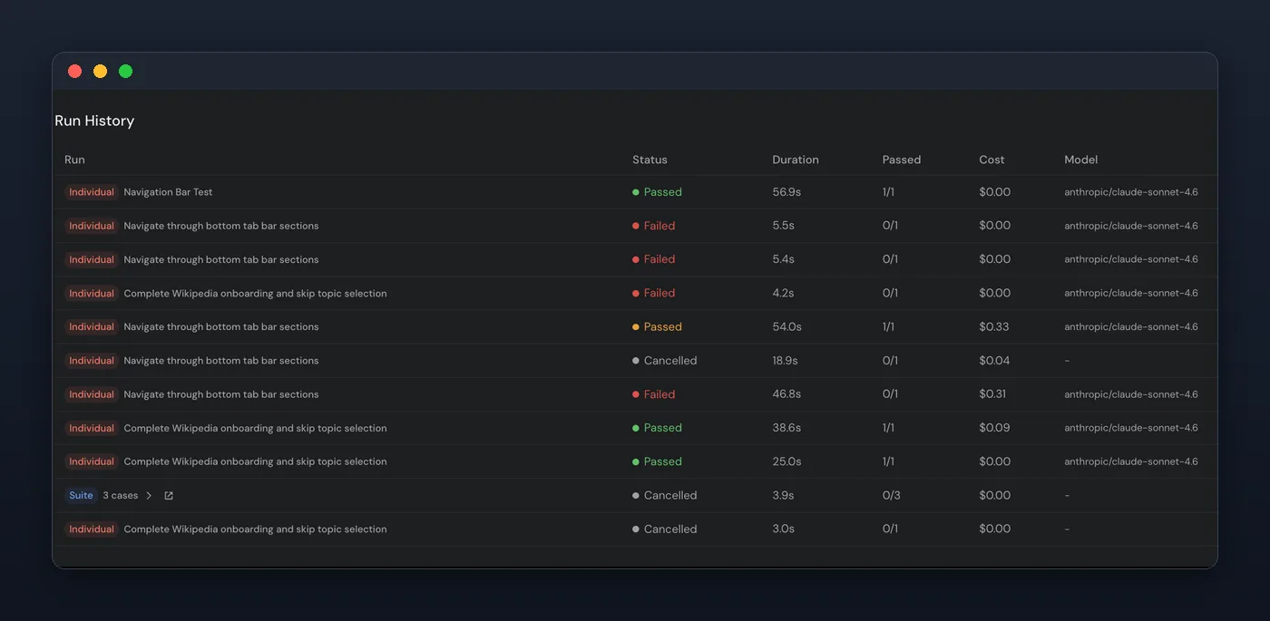 A suite's Run History table with columns Run, Status, Duration, Passed, Cost and Model. Rows mix Individual and Suite runs with statuses Passed, Failed and Cancelled, durations from 3.9s to 56.9s, passed counts such as 1/1 and 0/3, costs from $0.00 to $0.33, and a model of anthropic/claude-sonnet-4.6.